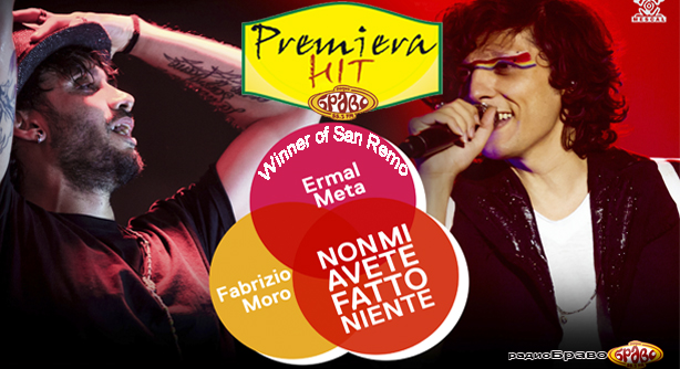 Ermal Meta Feat. Fabrizio Moro – Non Mi Avete Datto Niente (Премиера Хит)