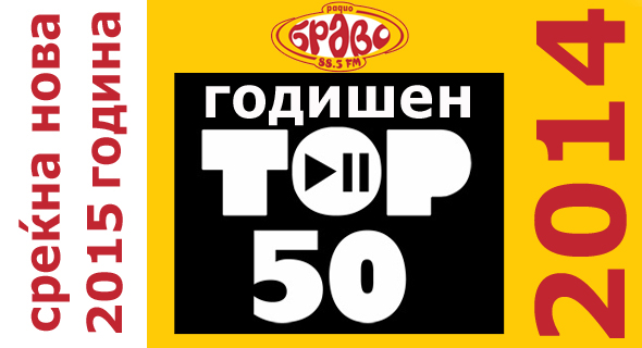 Годишен Топ 50 на Радио Браво за 2014